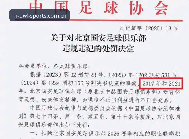 中国足球反腐风暴持续升级，猫头鹰体育用户如何获取最新动态？